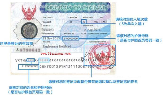 泰国签证