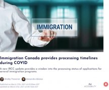 加拿大签证办理全部挤压在移民局IRCC，最