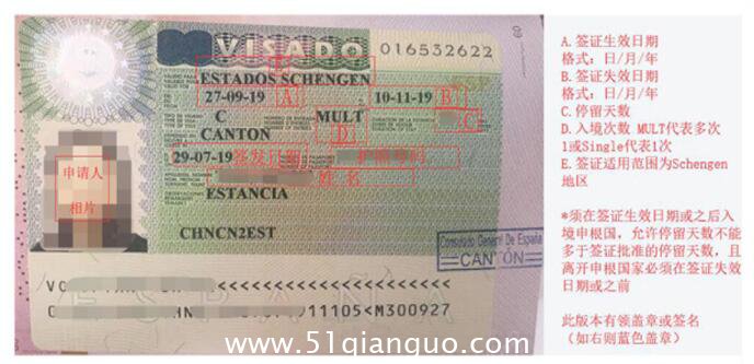 葡萄牙商务签证