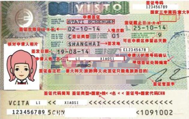 意大利探亲访友签证