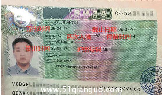 保加利亚探亲访友签证