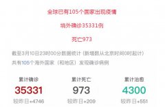 中国入境注意事项,疫情期间请大家做好