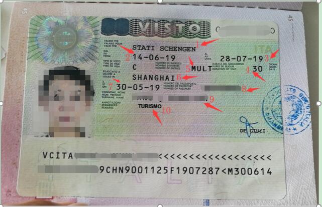 申根签证识别解读