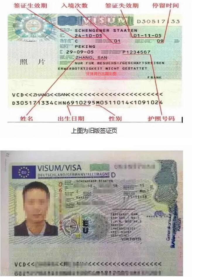 申根签证办理流程