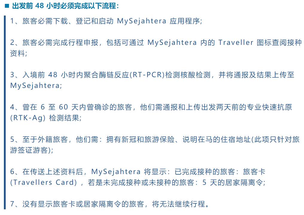 马来西亚入境细则流程