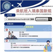 泰国入境最新政策消息,让你入境泰国更